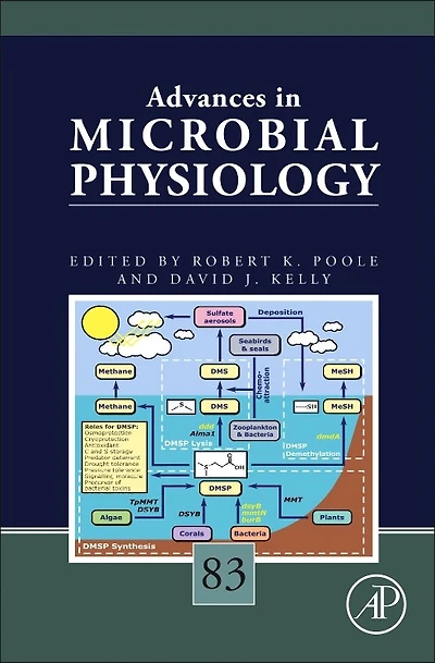 Advances Microbial Physiology