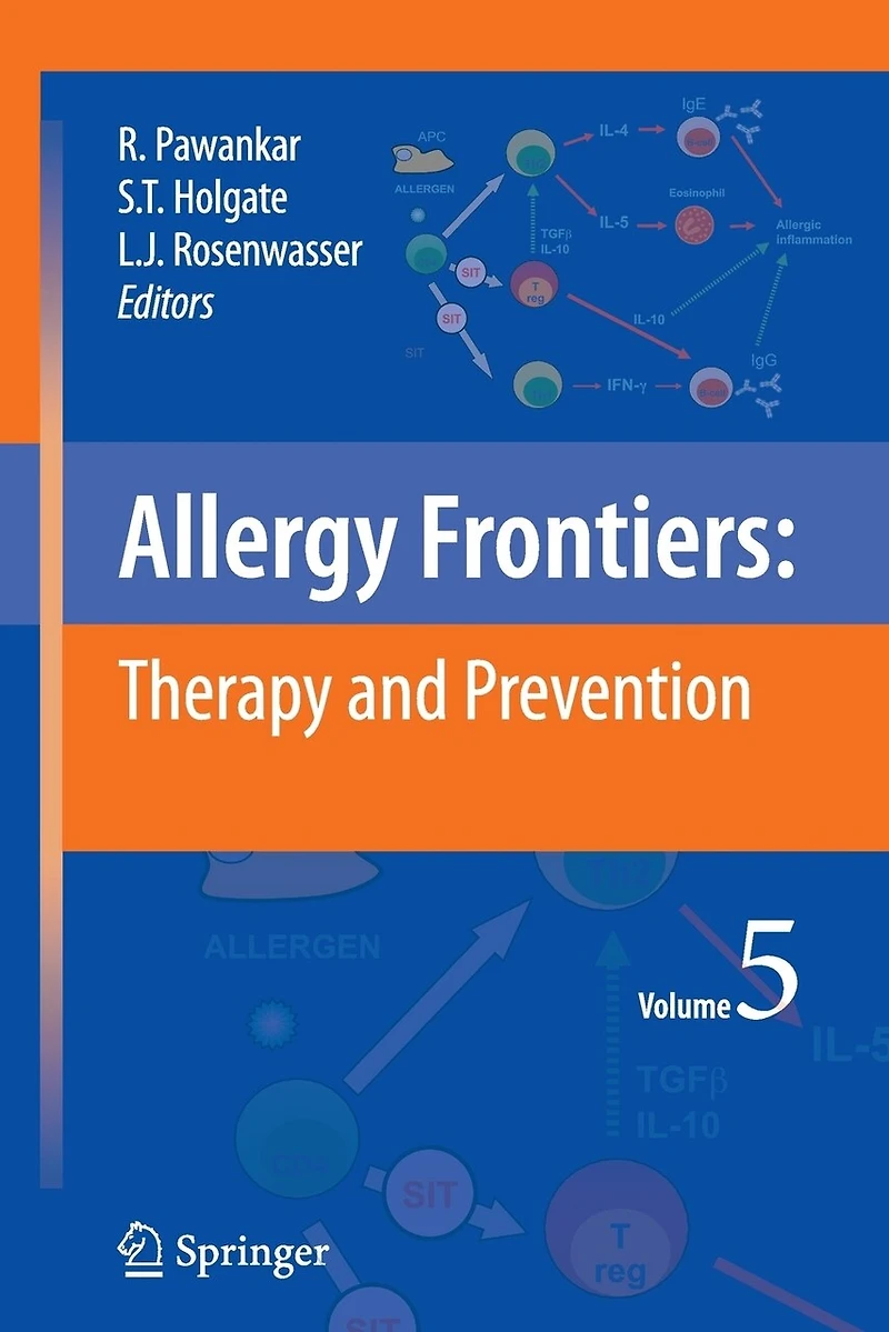 Allergy Frontiers: Therapy And Prevention