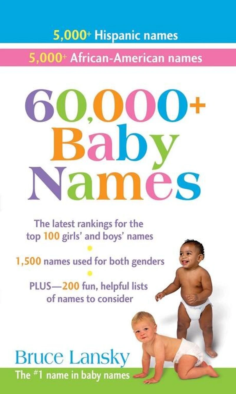 60,000+ Baby Names