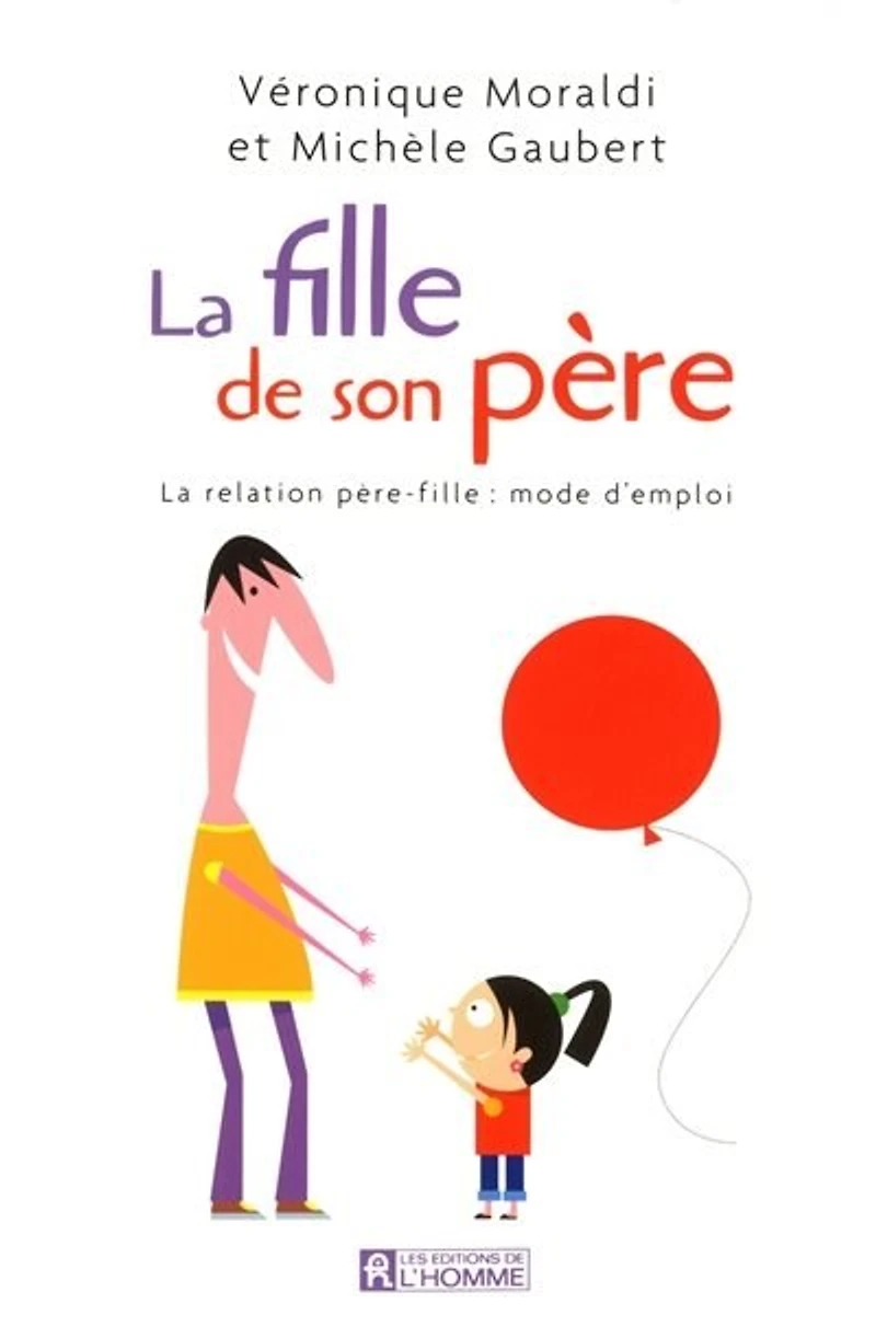 FILLE DE SON PERE -LA