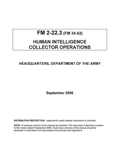 Human Intelligence Collector Operations