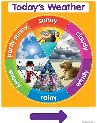 Color Your Classroom! Today's Weather