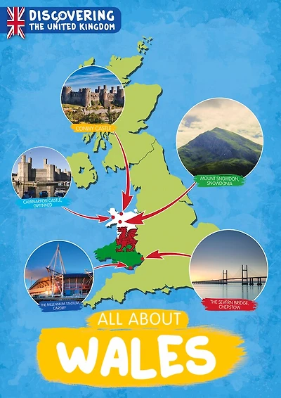 All About Wales