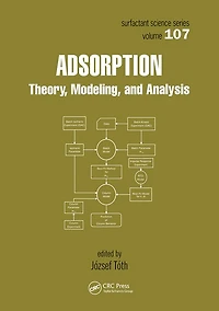 Adsorption