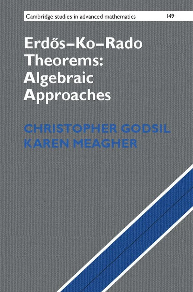 Erdõs–Ko–Rado Theorems: Algebraic Approaches