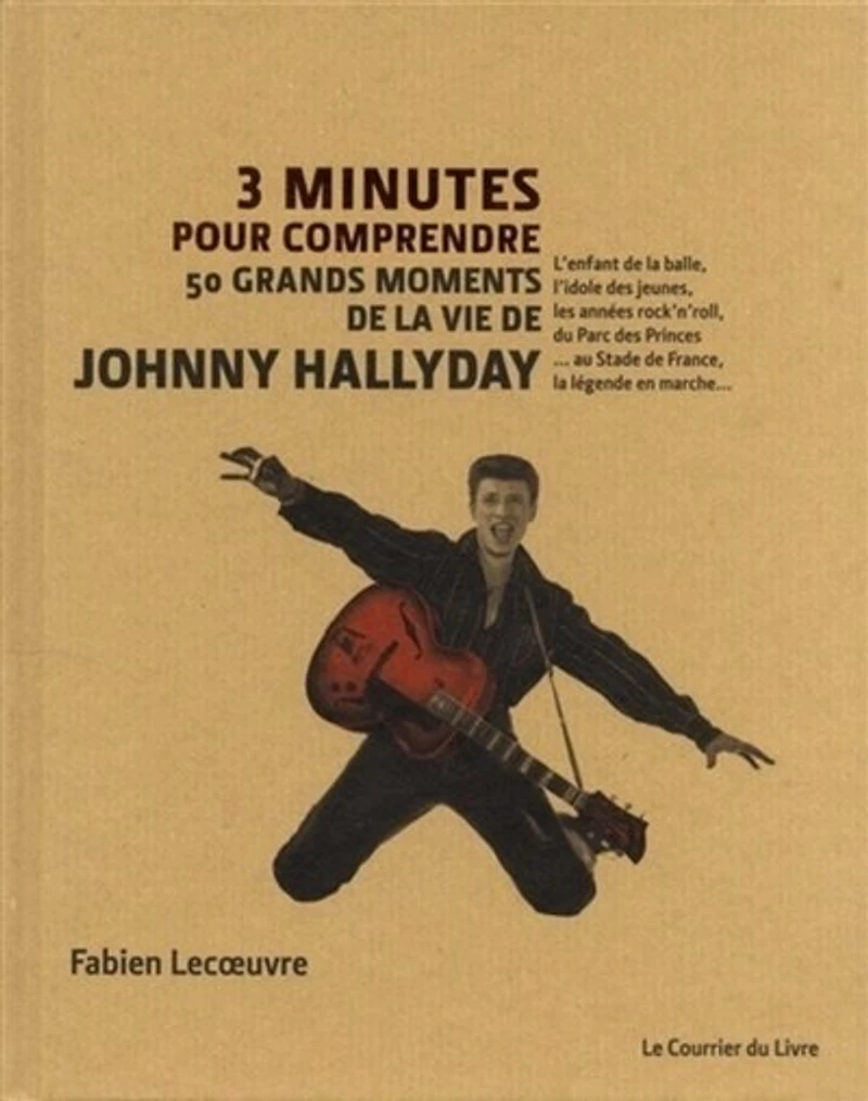 3 minutes pour comprendre 50 grands moments de la vie Johnny Hallyday