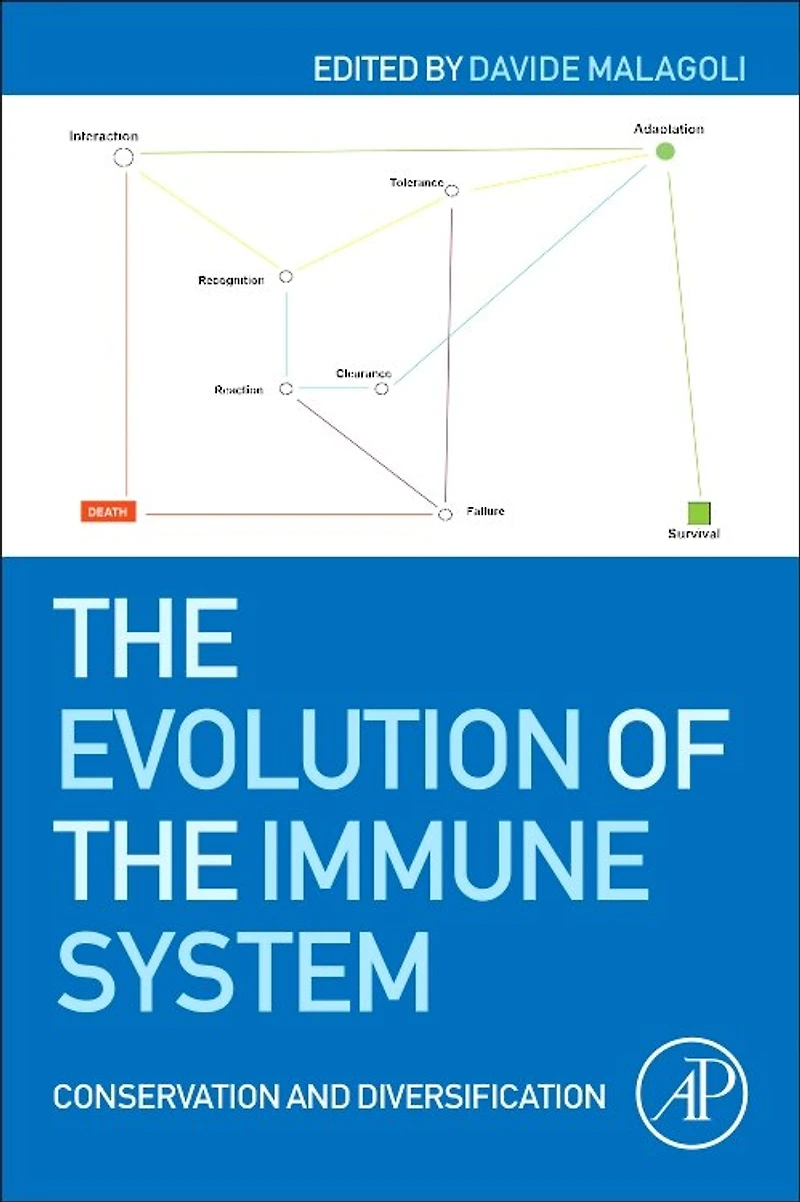the Evolution of Immune System: Conservation and Diversification