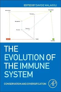 the Evolution of Immune System: Conservation and Diversification
