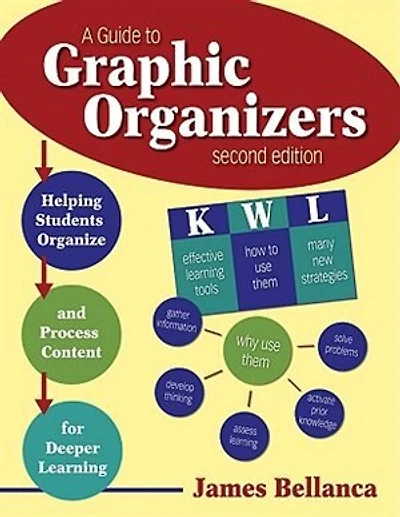 A Guide To Graphic Organizers: Helping Students Organize And Process Content For Deeper Learning