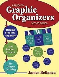 A Guide To Graphic Organizers: Helping Students Organize And Process Content For Deeper Learning