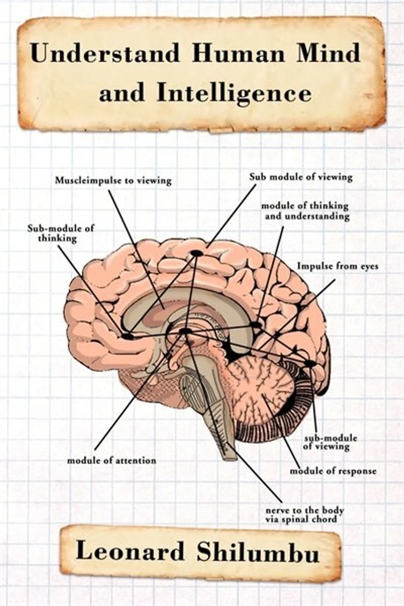 Understand Human Mind And Intelligence