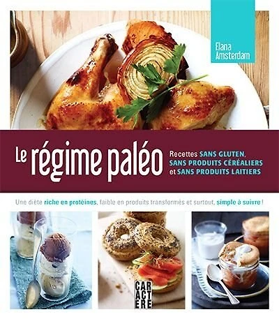Le régime paléo