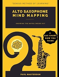 Alto Saxophone Mind Mapping: A Sax Chart How You Think