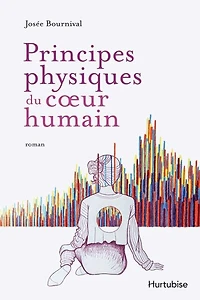 Principes physiques du coeur humain