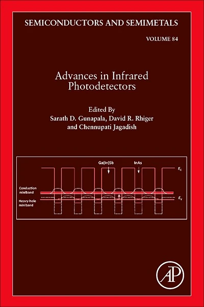 Advances Infrared Photodetectors