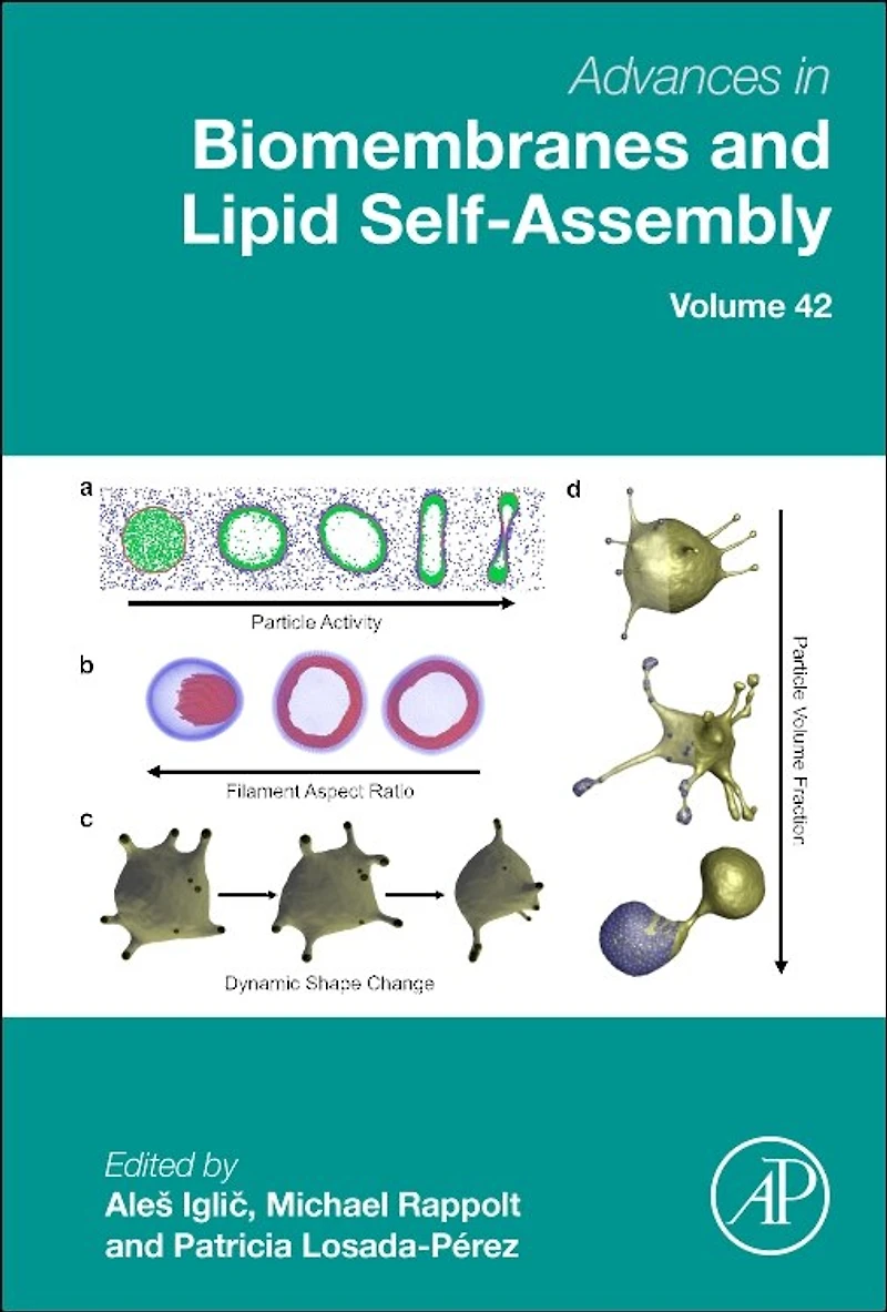 Advances Biomembranes and Lipid Self-Assembly