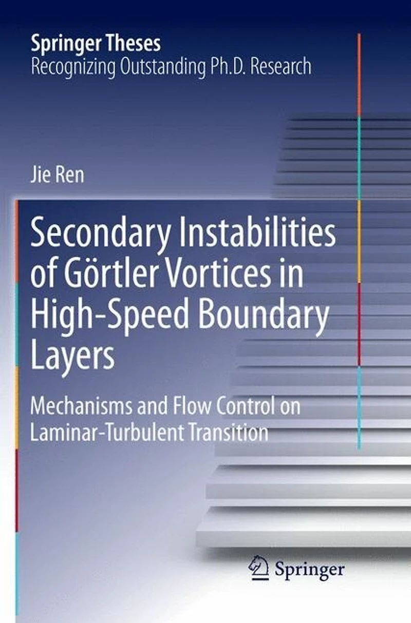 Secondary Instabilities of Gortler Vortices High-Speed Boundary Layers: Mechanisms and Flow Control on Laminar-Turbulent Transition