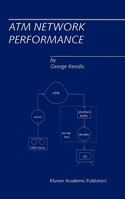 Atm Network Performance