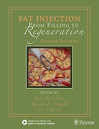 Fat Injection: From Filling To Regeneration