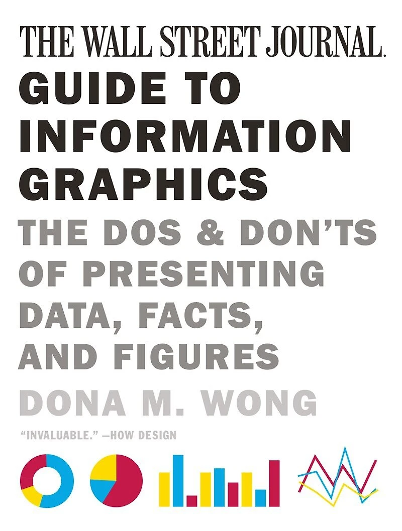 The Wall Street Journal Guide to Information Graphics: Do's And Don'ts Of Presenting Data Facts Figures
