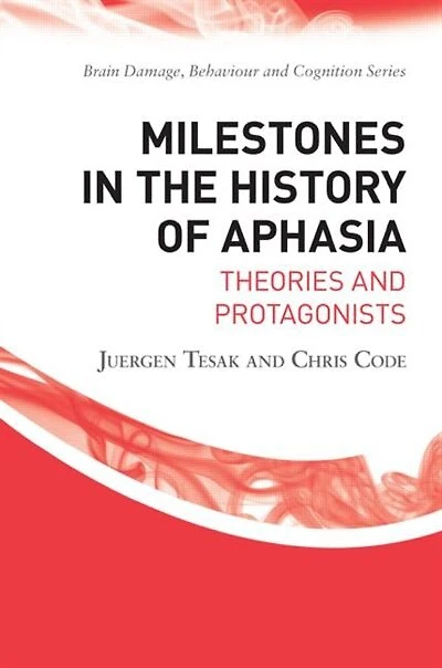 Milestones the History of Aphasia: Theories and Protagonists