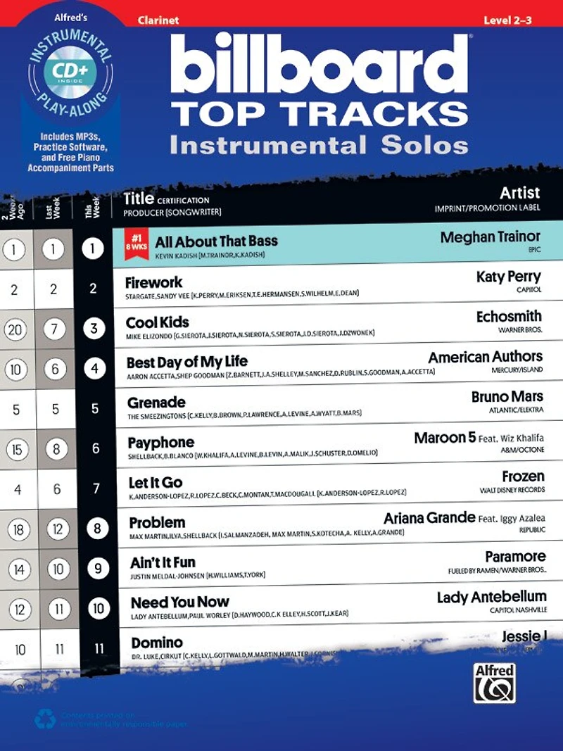 Billboard Top Tracks Instrumental Solos: Clarinet, Book And Cd