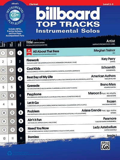 Billboard Top Tracks Instrumental Solos: Clarinet, Book And Cd