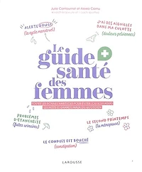 Le guide santé des femmes: toutes les bonnes habitudes pour éviter (ou soulager) petits et grands maux du quotidien