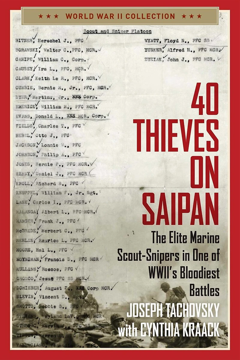 40 Thieves on Saipan: The Elite Marine Scout-Snipers One of WWII's Bloodiest Battles