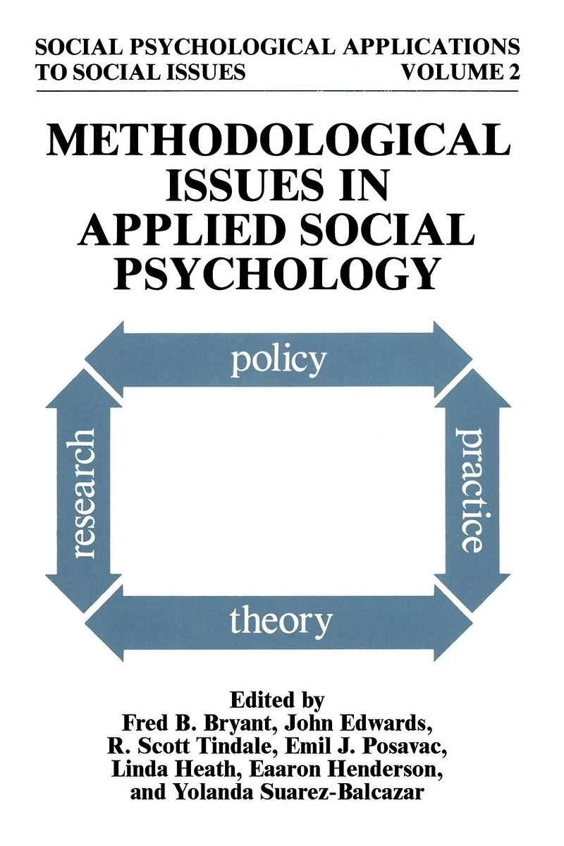Methodological Issues Applied Social Psychology