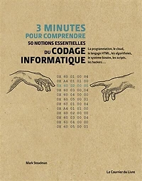 3 minutes pour comprendre 50 notions essentielles du codage informatique: la programmation, le cloud, le langage HTML, les algorithmes, le système binaire, les scripts, les hackers...