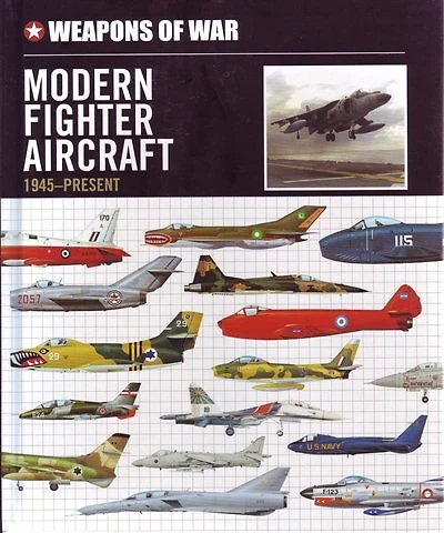 Weapons Of War Modern Fighter Aircraft