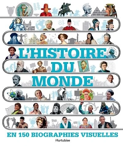 L' histoire du monde en 150 biographies visuelles