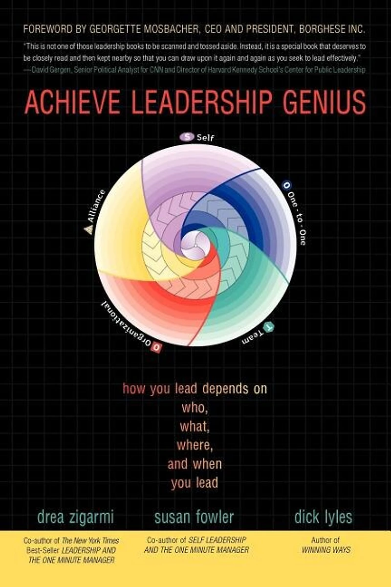 Achieve Leadership Genius: How You Lead Depends On Who, What, Where, And When