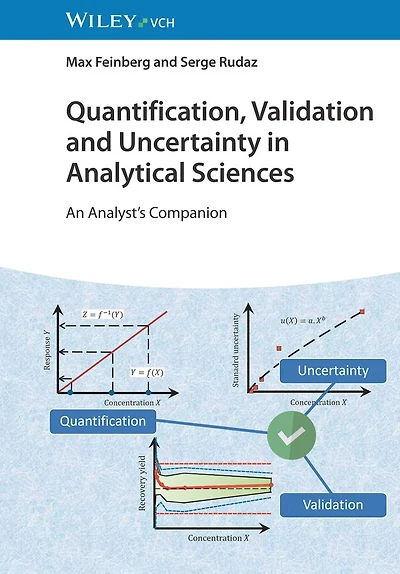 Quantification, Validation and Uncertainty Analytical Sciences: An Analyst's Companion