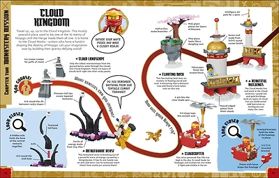 LEGO Ninjago World Builder: Create a World of Play with 4-in-1 Model and 150+ Build Ideas!