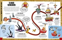 LEGO Ninjago World Builder: Create a World of Play with 4-in-1 Model and 150+ Build Ideas!