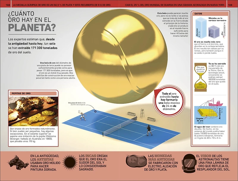 1000 curiosidades increíbles (1,000 Amazing World Facts)