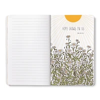 Write Now Journal: "There is always hope . . . " -Gustav Klimt