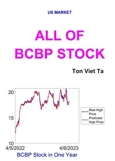 All of BCBP Stock