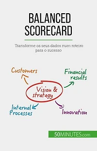 Balanced Scorecard: Transforme os seus dados num roteiro para o sucesso
