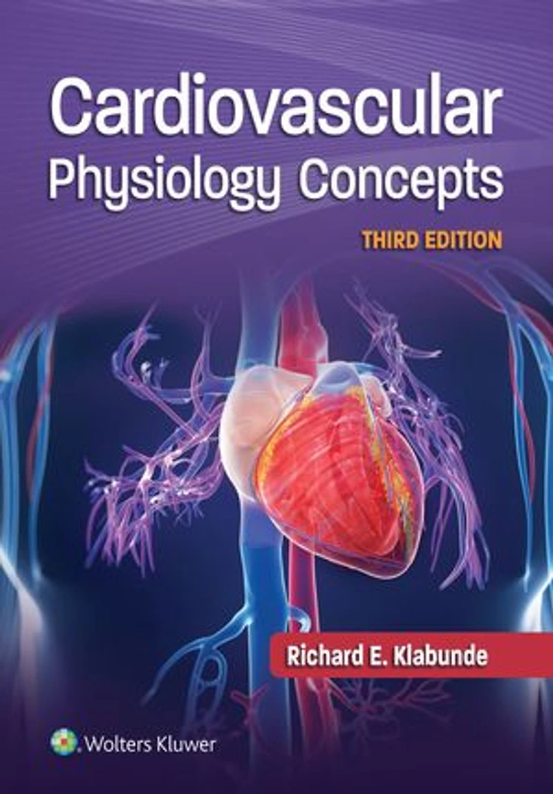 Cardiovascular Physiology Concepts