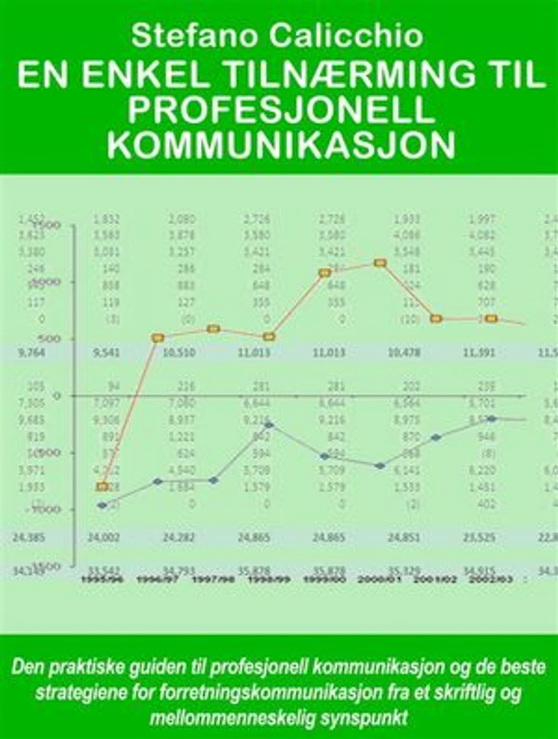 En enkel tilnærming til profesjonell kommunikasjon: Den praktiske guiden til profesjonell kommunikasjon og de beste strategiene for forretningskommunikasjon fra et skriftlig og mellommenneskelig synspunkt