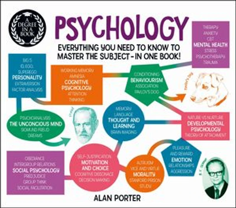 A Degree in a Book: Psychology: Everything You Need to Know to Master the Subject ... In One Book!
