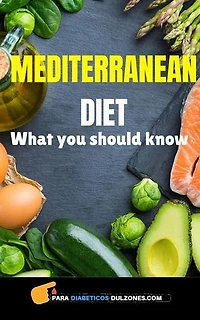 Mediterranean Diet - What You should Know