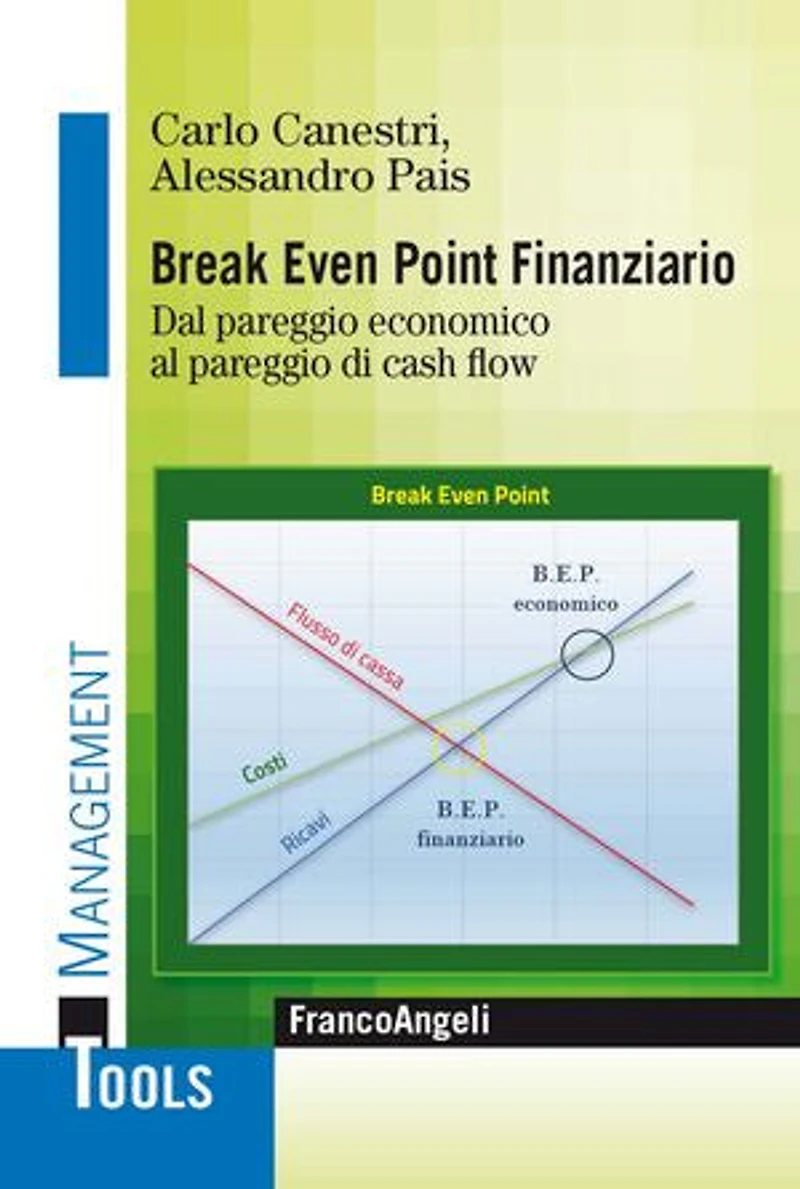 Break Even Point Finanziario: Dal pareggio economico al pareggio di cash flow