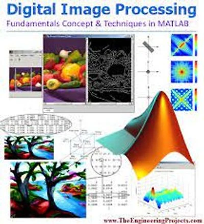 Digital image basics with matlab