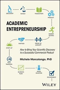 Academic Entrepreneurship: How to Bring Your Scientific Discovery a Successful Commercial Product