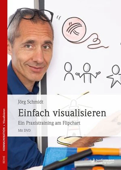 Einfach visualisieren: Ein Praxistraining am Flipchart