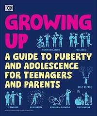 Growing Up: A Teenager's and Parent's Guide to Puberty Adolescence